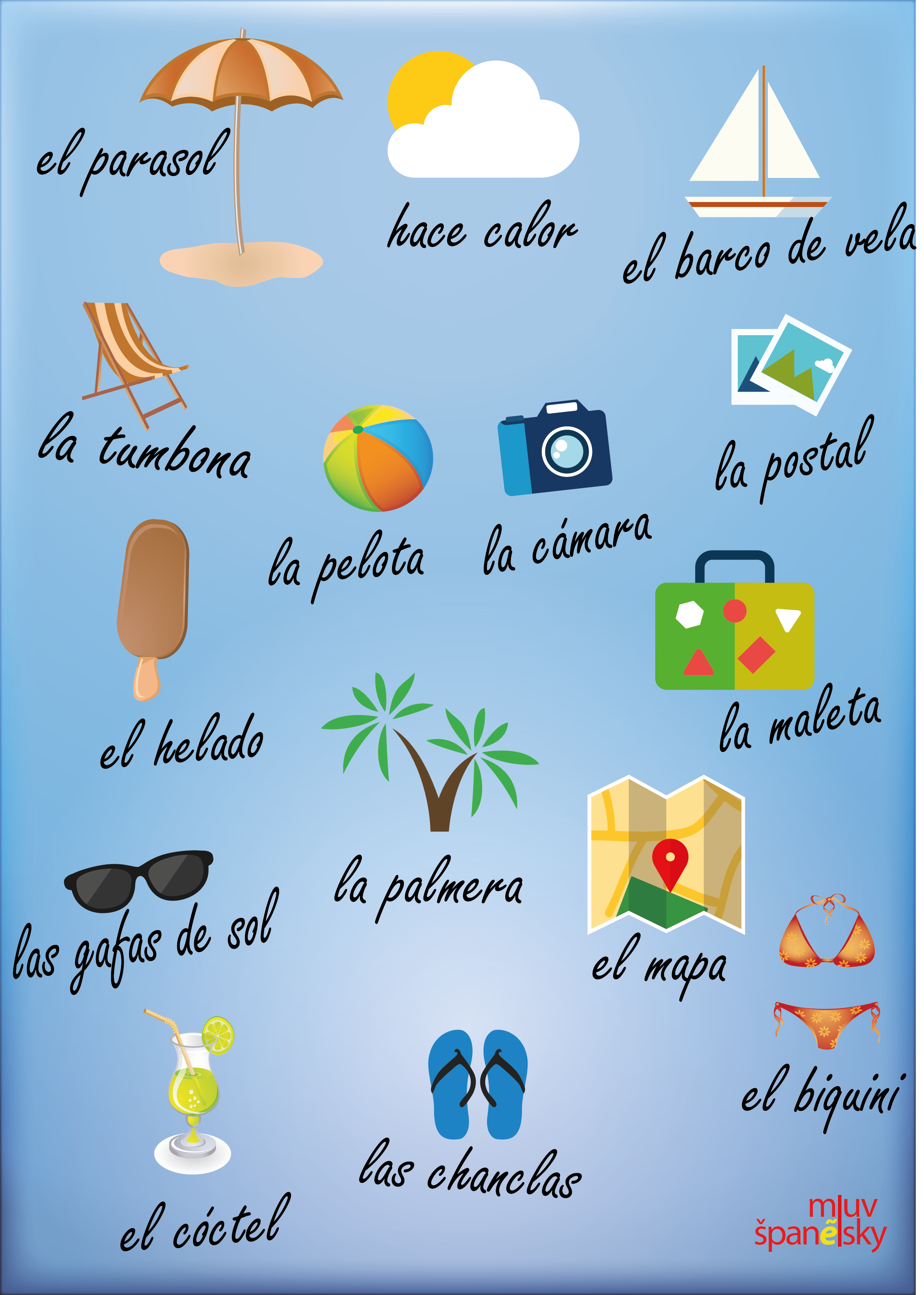 slovní zásoba ve španělštině týkající se léta