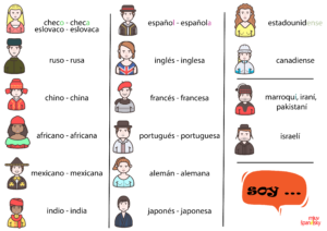 národnosti ve španělštině