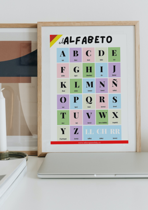 abeceda ve španělštině plakát